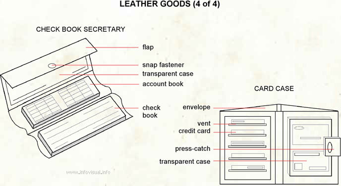 Leather goods 4